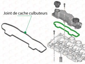 Joint d'injecteurs Montage Bosch Culbuteur Admission Pour Citroen Peugeot 1.4 HDi / 1.6 HDi – Image 4